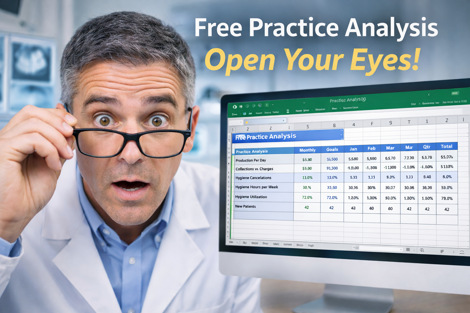 dental practice management eye popping numbers